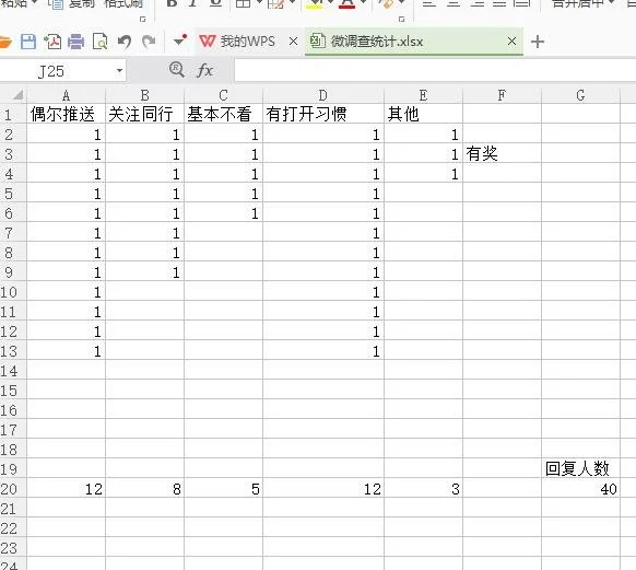 赤峰市企业应该注册微信服务号还是微信订阅号  岛内营销dnnic.cn